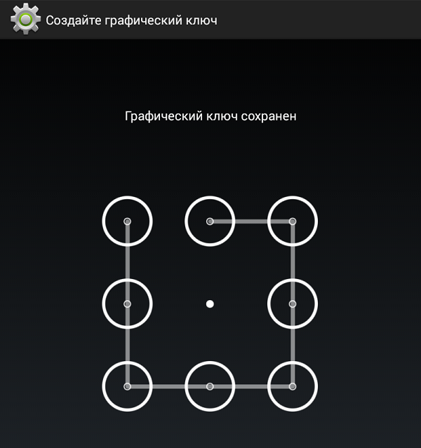 Настройки телефона были сброшены до заводских чтобы разблокировать необходимо начертить рисунок