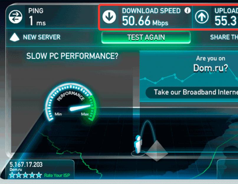 Скорость интернета. Скорость интернета измерить. Скорость интернета падает причины. Почему скорость интернета низкая. Почему медленная скорость интернета