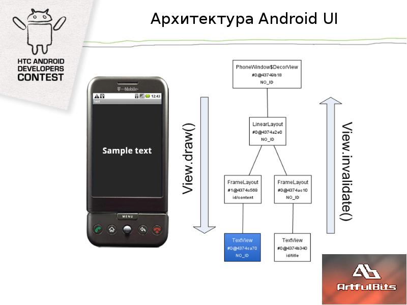Как переместить часы на экране блокировки андроид