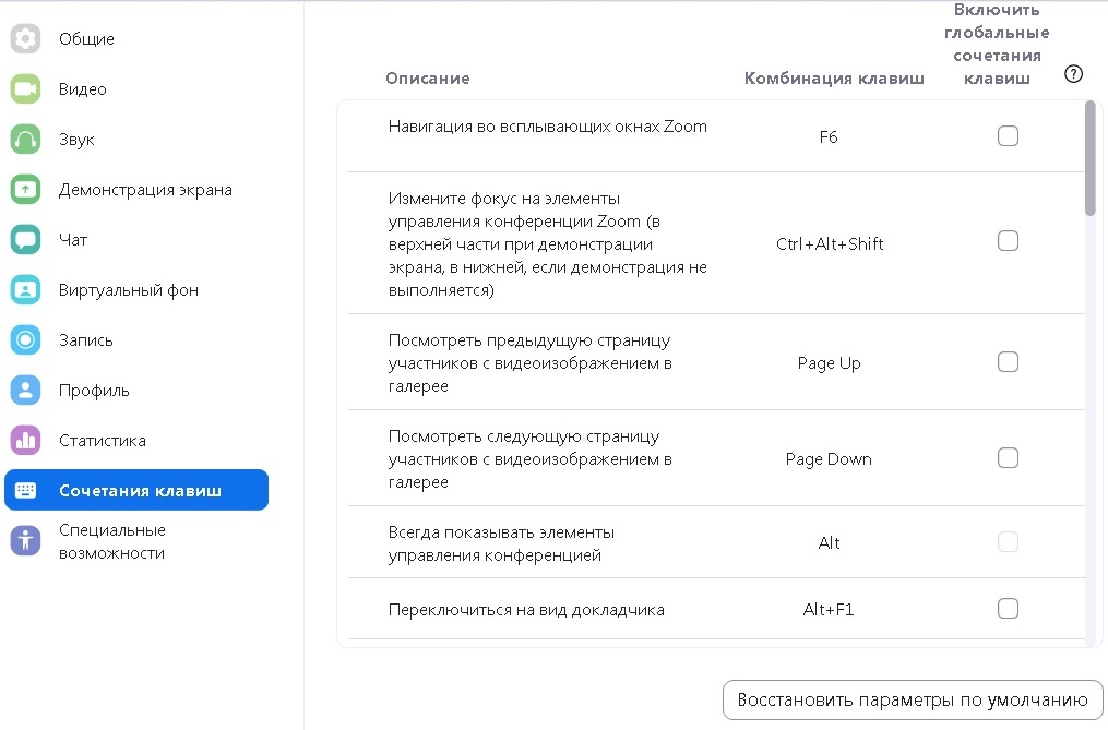 Вы узнаете, как поднять руку в мобильном приложении и программе для компьютера Zoom А также как опустить руку и настроить приложение