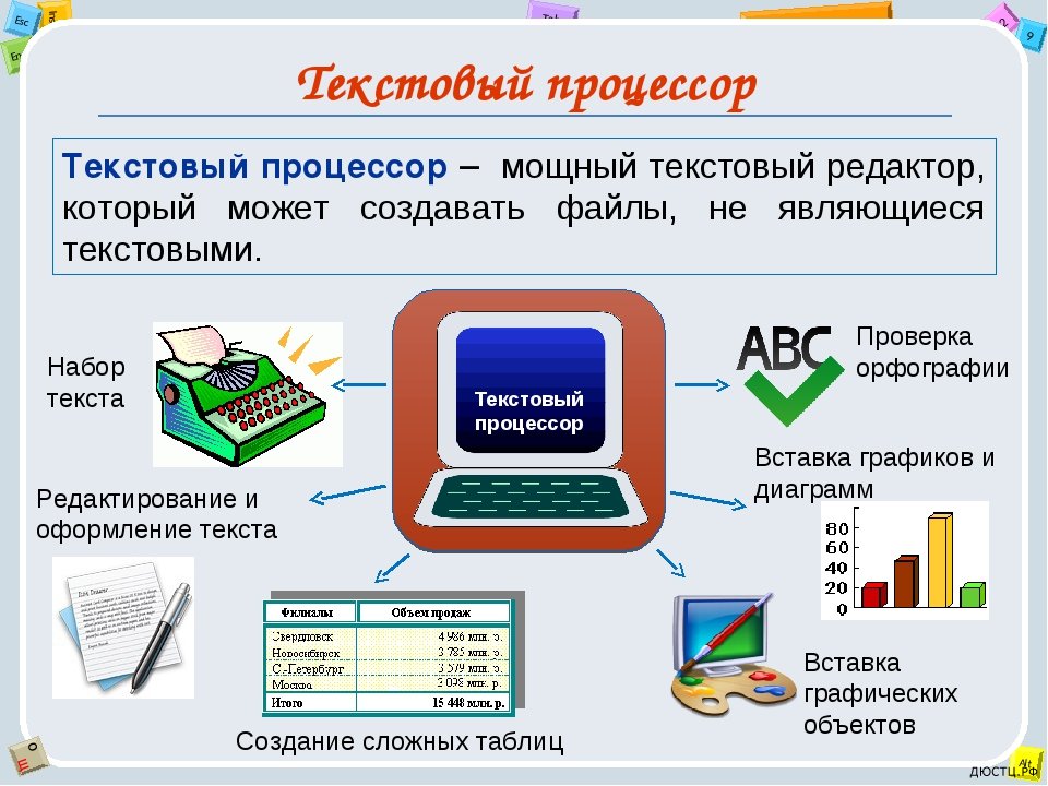 Компьютерная программа позволяющая создавать и редактировать изображения называется