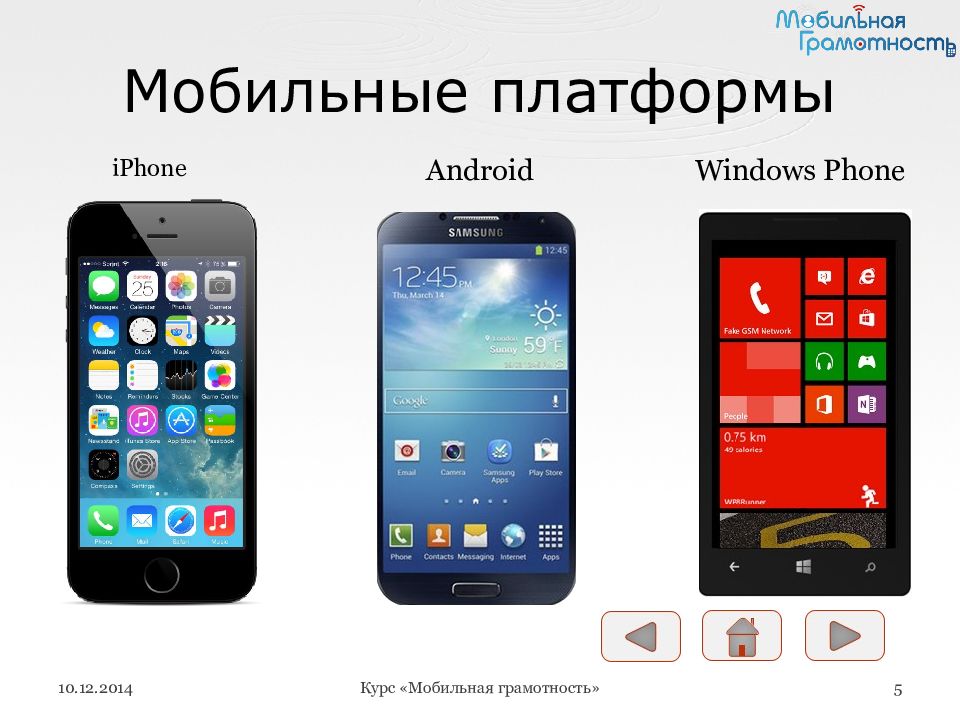 Лучшие шпионские программы для андроид