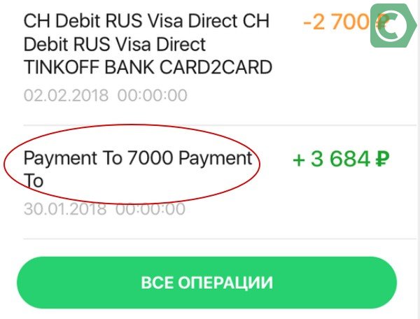Пришли деньги от moscow sbol: что это такое, расшифровка, перевод