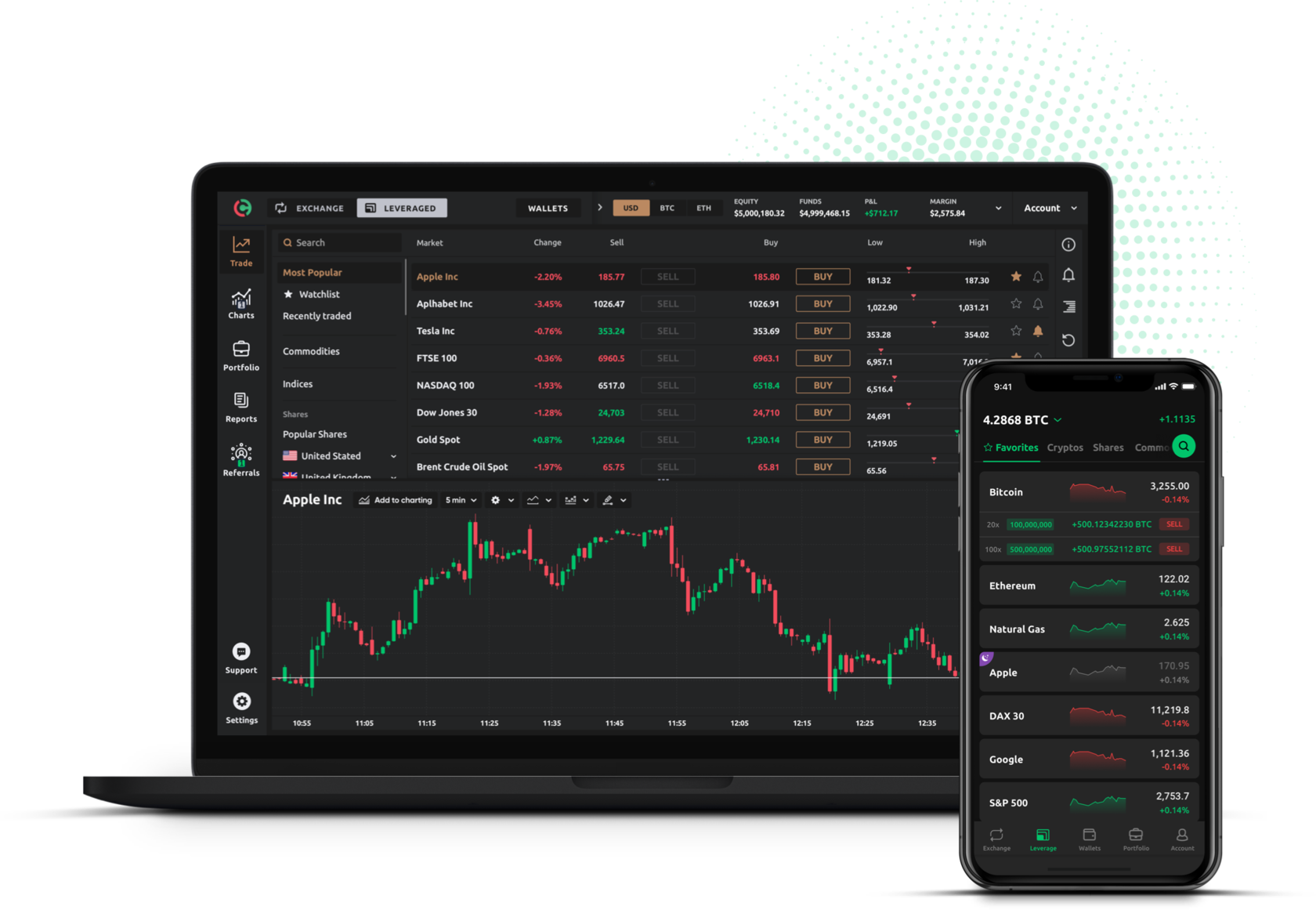 Лучшие bitcoin-приложения для смартфонов на android – топ-10