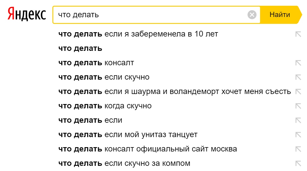 Про что сделать презентацию когда скучно