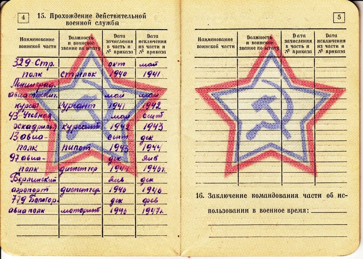 Номера телефонов войсковых частей. Военный билет ВОВ. Военный билет ветераны Отечественной войны. Военный билет ветерана ВОВ. Военный билет во время войны.