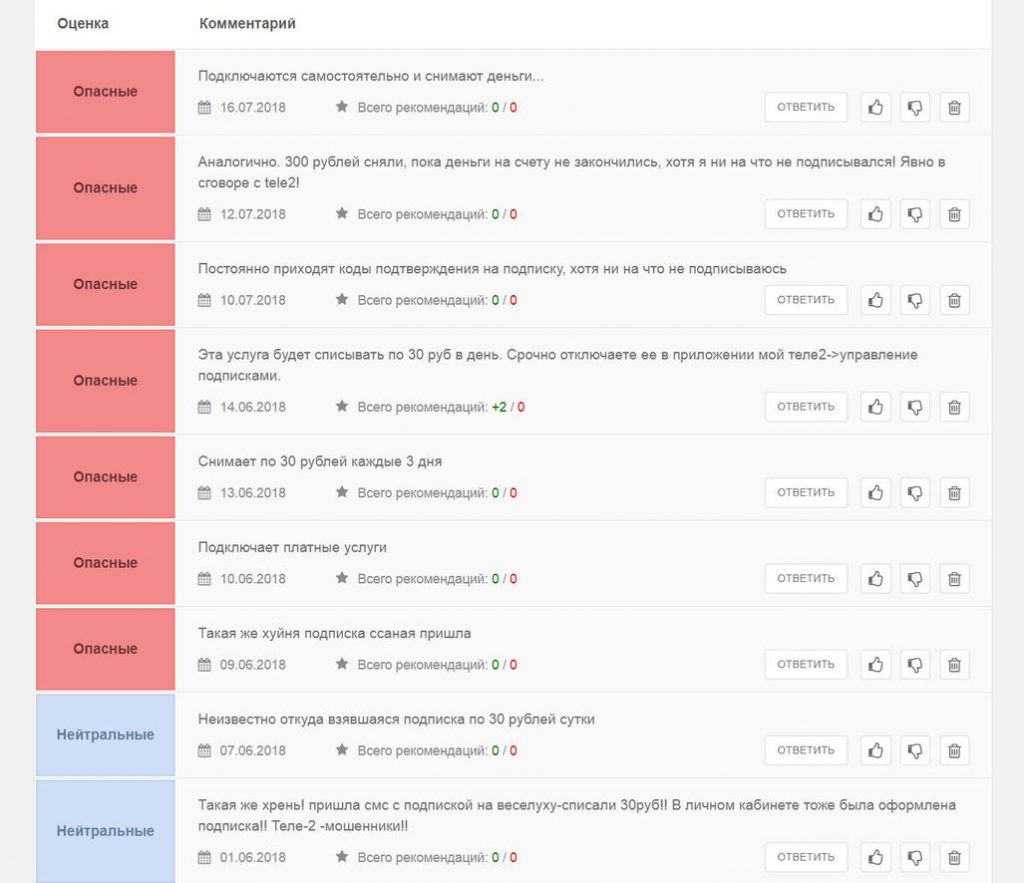 Как отключить подписки на теле2 с телефона