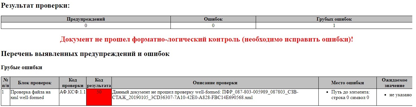 Сбис проверка файла на соответствие xsd схеме сзв тд код результата 50 | регистрация и активация карт, кодов, чеков