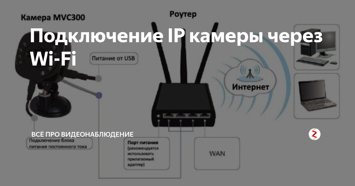 5 способов подключить bluetooth наушники к телевизору