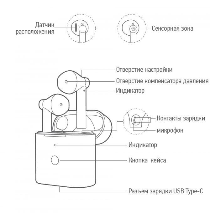 Qcy t13 полный обзор: стоит покупать эти наушники?
