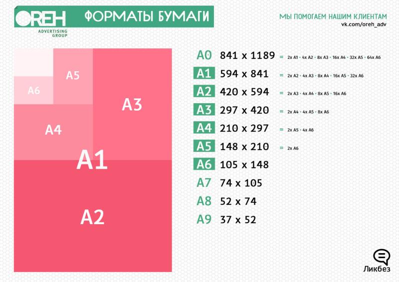 Как в ворде сделать формат а3