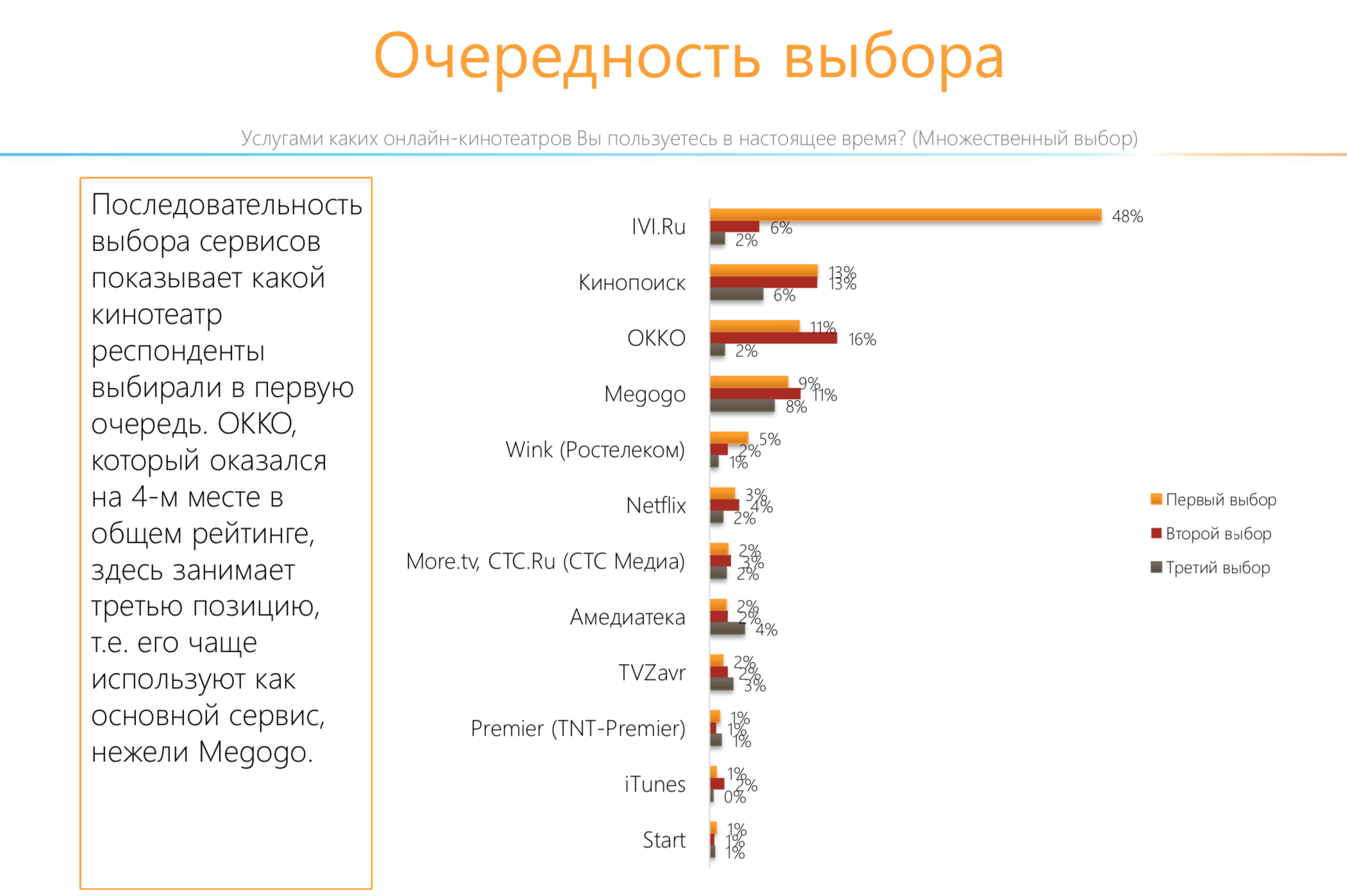 Самые интересные телеграм-каналы в 2021 (обновляется) - диджитал на минималках