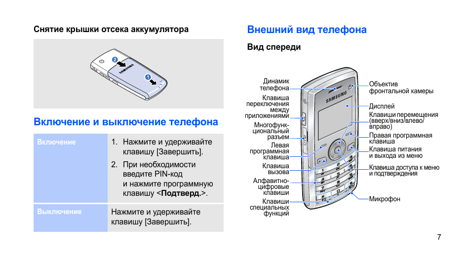 Samsung управление телефоном. Samsung SGH-l170. Схема кнопочный телефон LG. Как включить кнопочный телефон самсунг. Кнопочный телефон самсунг кнопка включения.