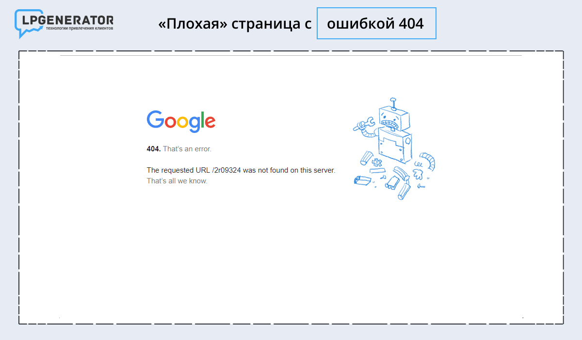 Почему сайт 24. Что означает ошибка 404. Ошибка 404 дневник ру. Код ошибки 404. Ошибка 404 почта России.