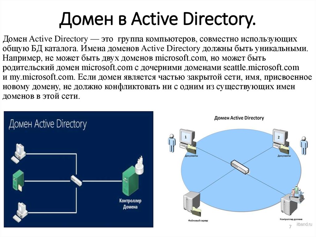 Доменные службы active directory недоступны [full fix]