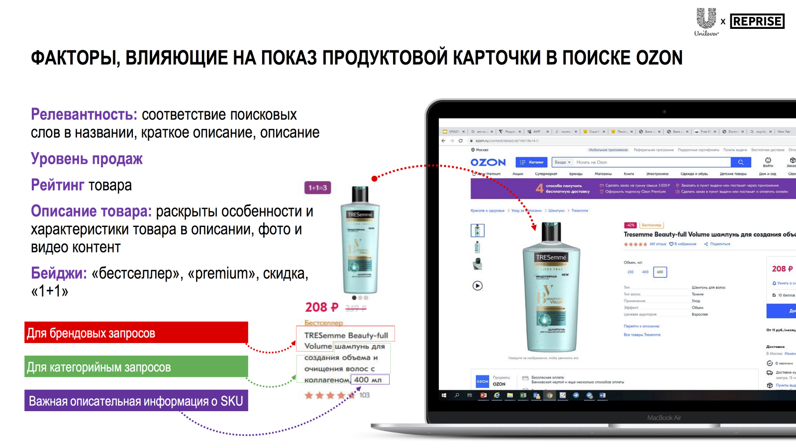 Как пишется sku или scu — folkmap.ru — закажите лучшее сочинение у нас!