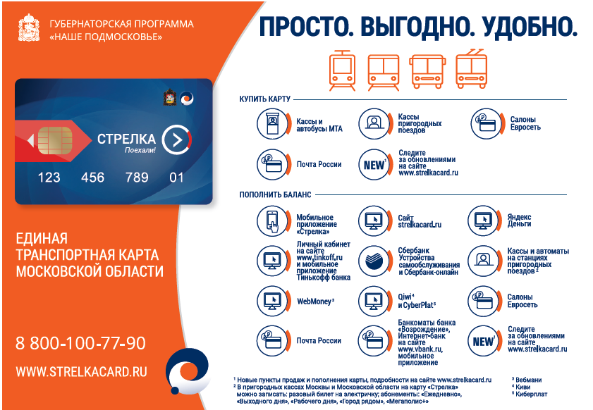 До какого числа действует карта стрелка учащегося летом