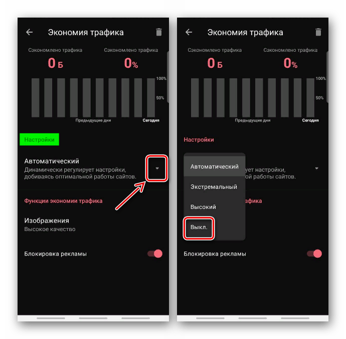 Экономия трафика интернета: в браузерах chrome и яндекс браузер, определение расхода