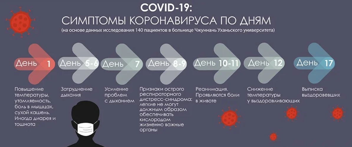 Стихи, берущие за душу - о жизни и любви | rl разные люди