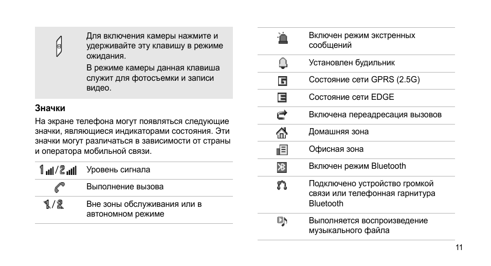Чем лечить севший голос, что делать, если голос сел