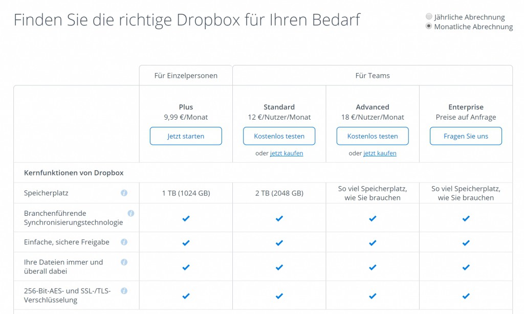 Тарифные планы dropbox