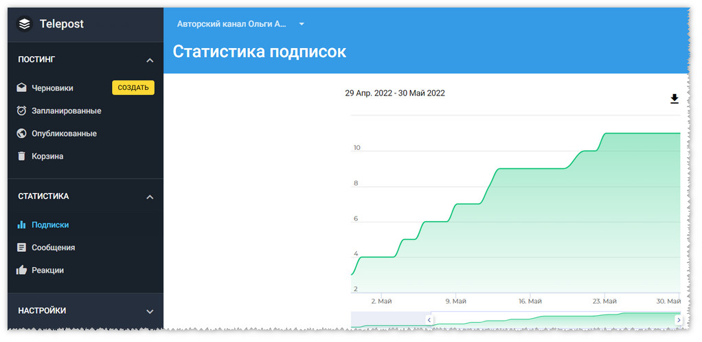 Сервис постинга