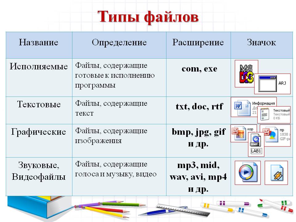 17 современных технологий, которые люди позаимствовали у природы