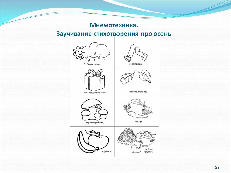 Как быстро выучить стих? способы, о которых вы не знали