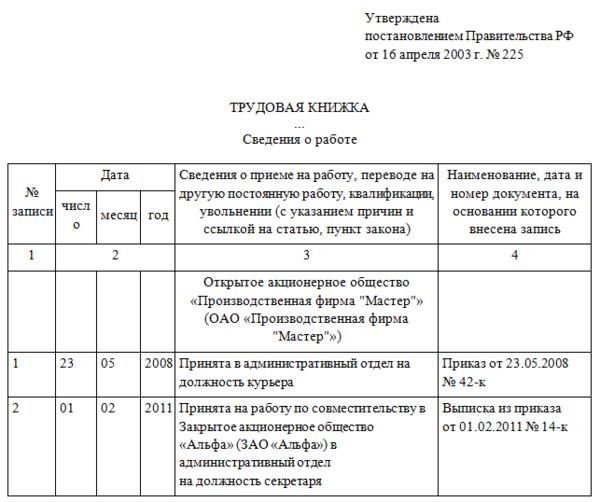 Об электронных трудовых книжках