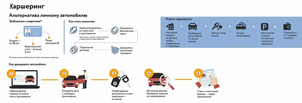 Объект не поддерживает свойство или метод import. объект не поддерживает метод sign