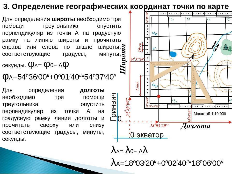 Какое максимальное значение имеет широта. как определять широту и долготу, географические координаты на карте. примеры