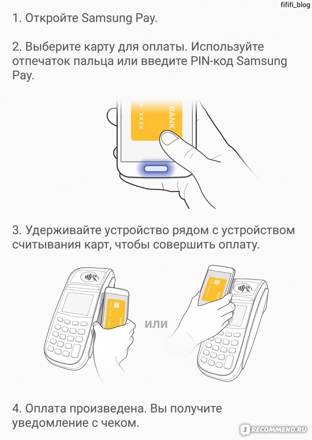 Приложение для оплаты картой через телефон android: способы платить бесконтактно