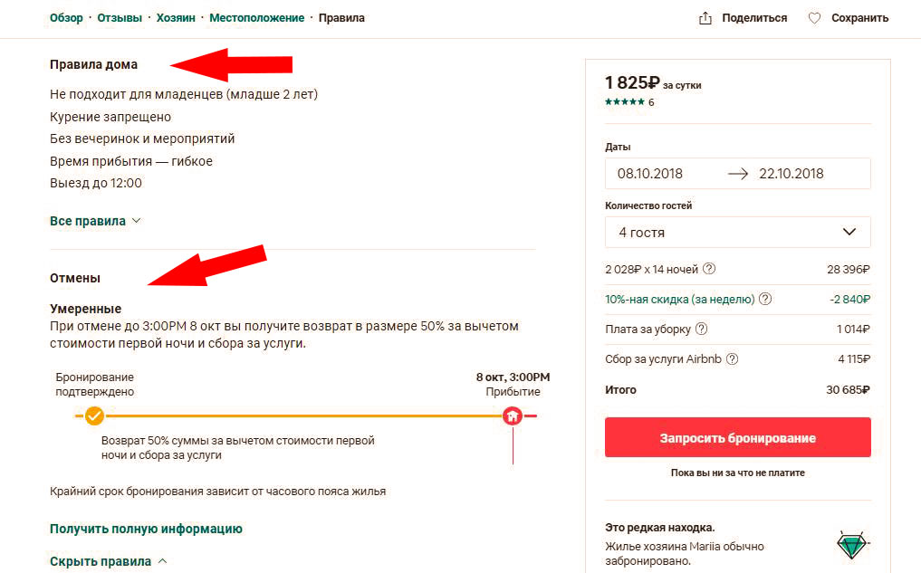 Airbnb как пользоваться, чтобы не облажаться
