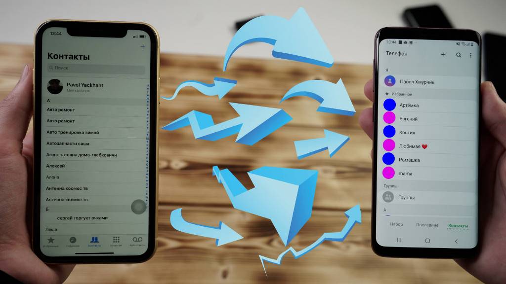 Как из android сделать iphone в несколько действий