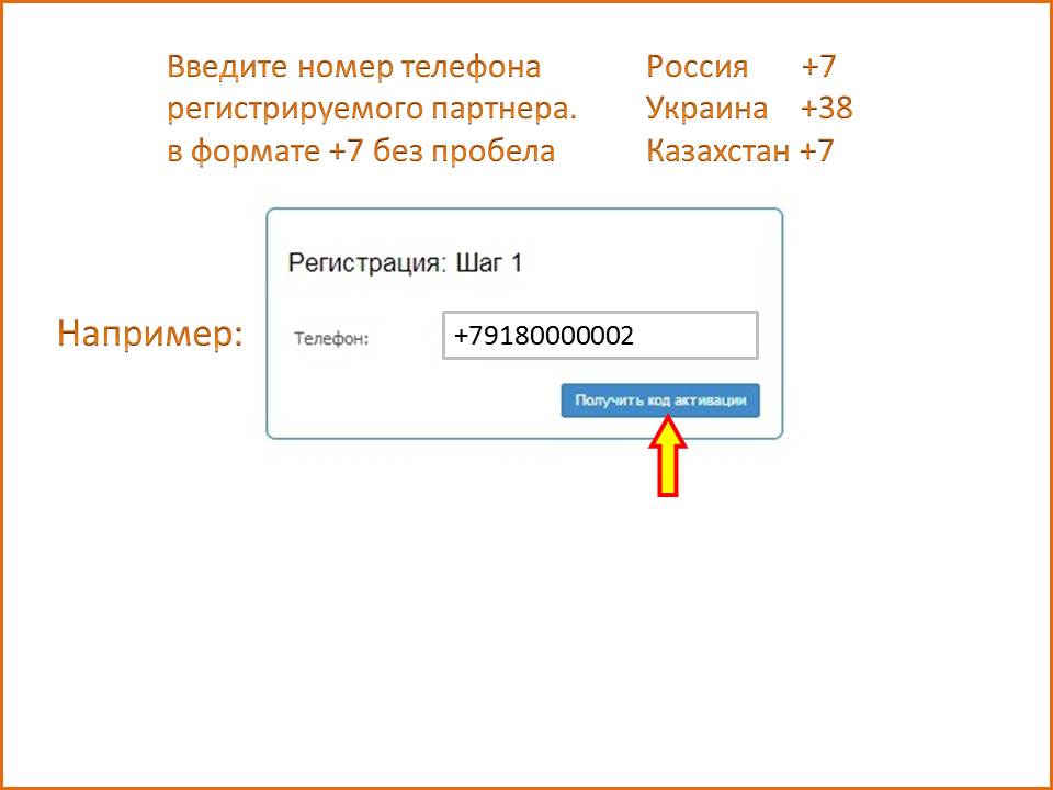 Ввести российские. Ввод номера телефона. Формат номера телефона. Введите номер. Введите телефон.