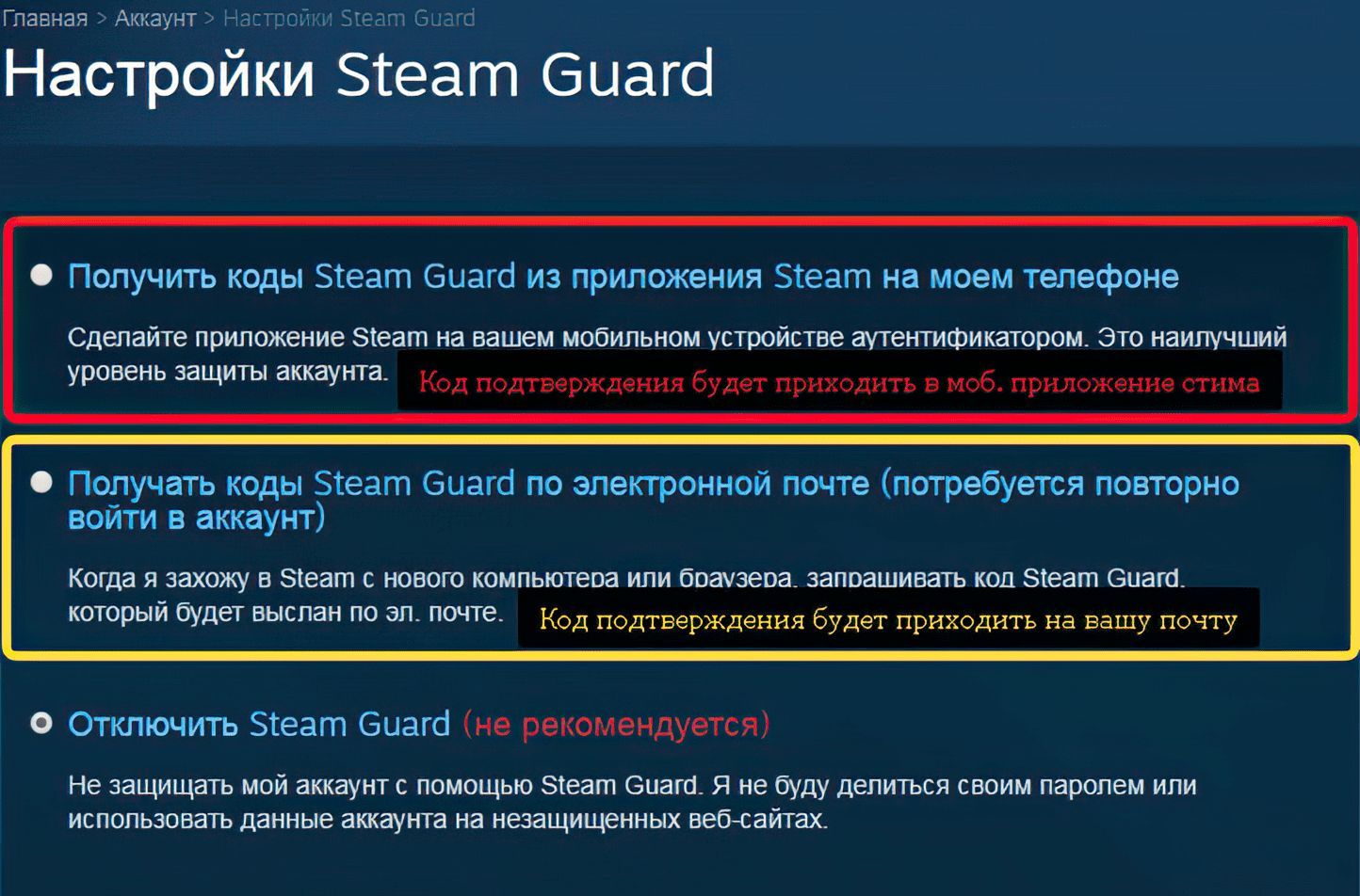 Bypass steam authentication фото 58