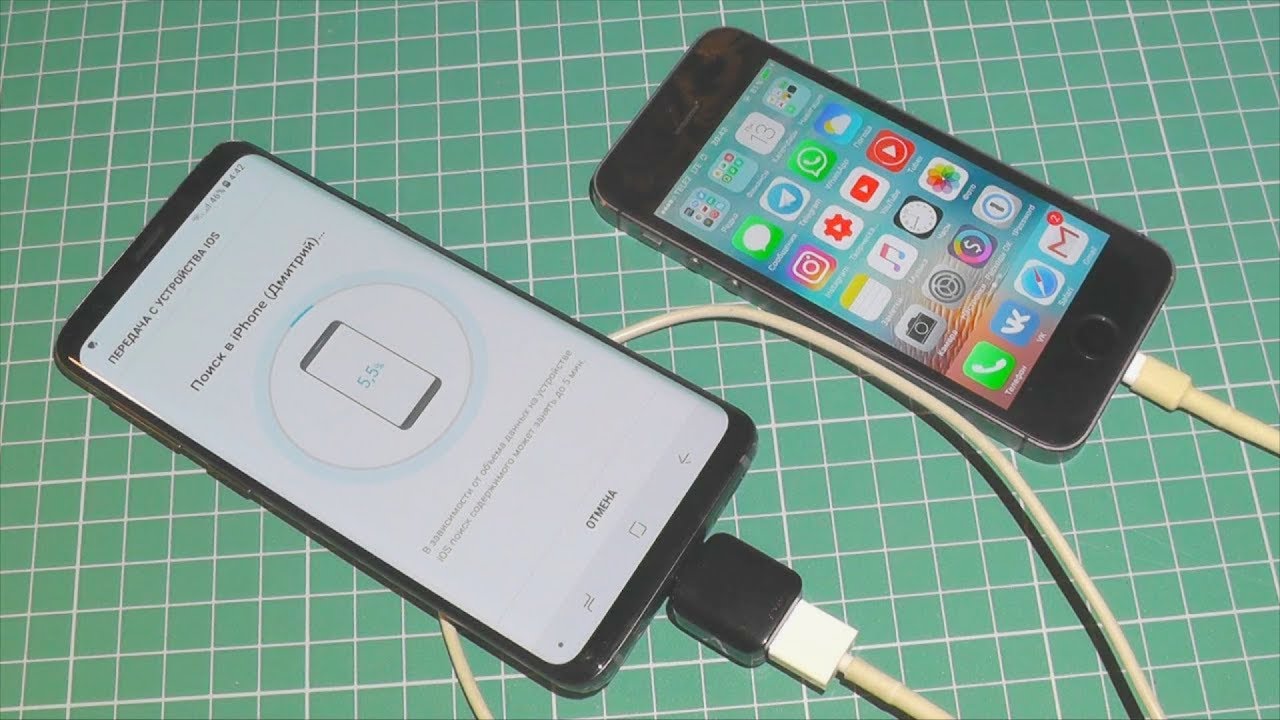 Как перенести контакты с iphone на android - несколько методов