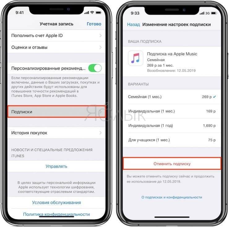Способы отмены подписки apple на различных платформах
